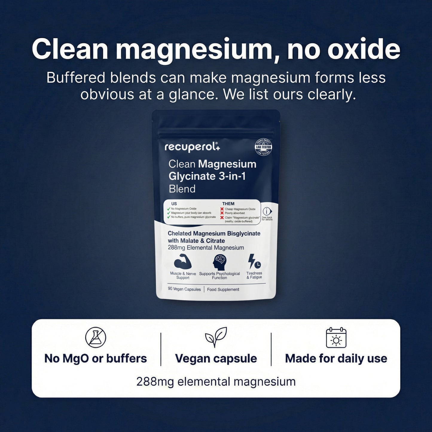 NEW PRODUCT Clean Magnesium Glycinate 3-in-1 Blend