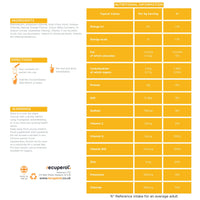 Recuperol Rehydration & Recovery Electrolyte Powder Drink Mix - Mango