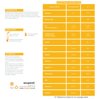 Recuperol Rehydration & Recovery Electrolyte Powder Drink Mix - Orange