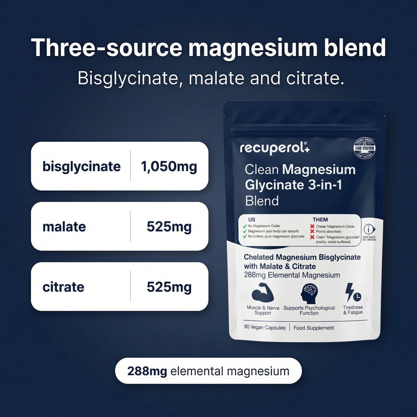NEW PRODUCT Clean Magnesium Glycinate 3-in-1 Blend